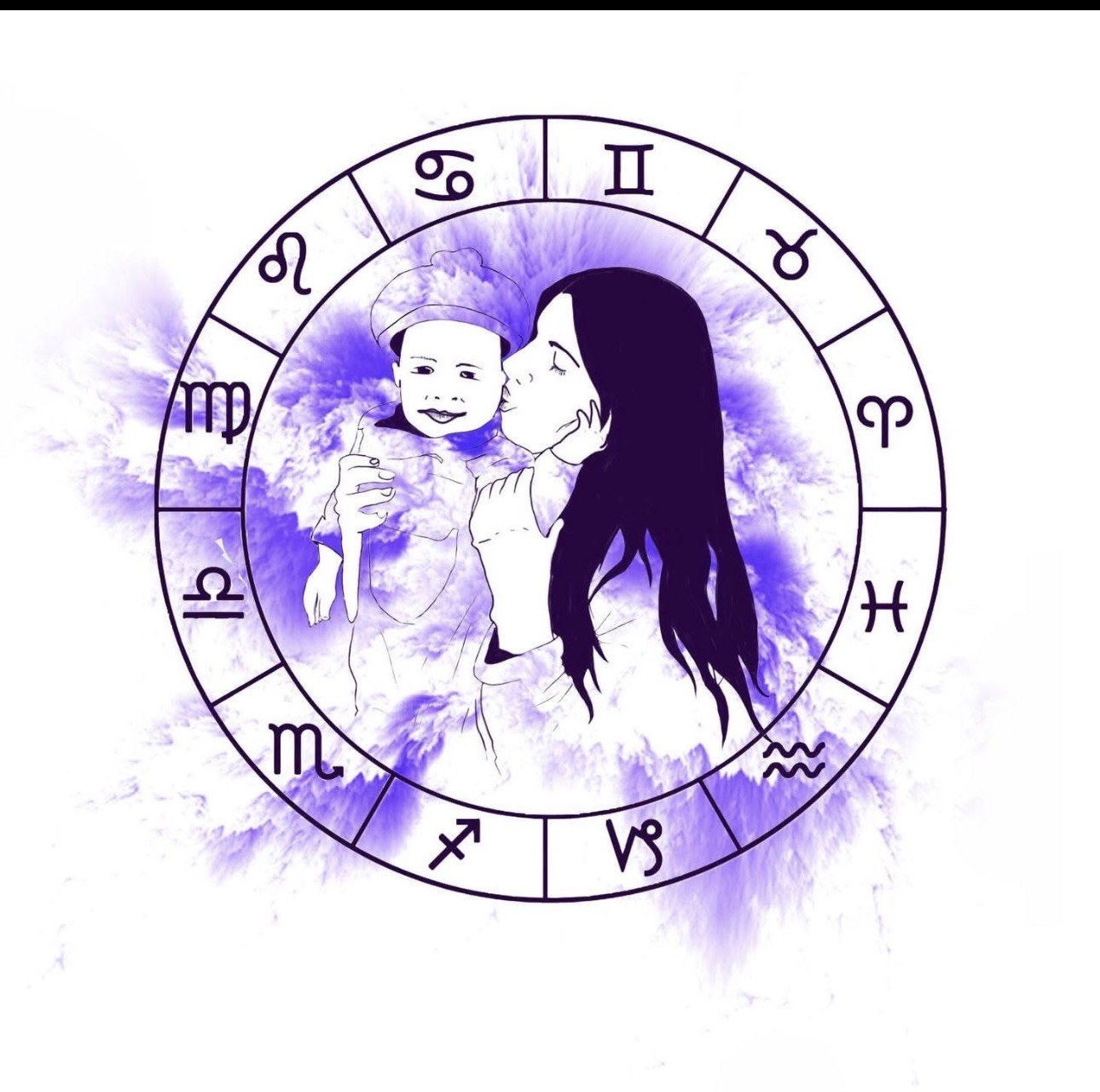 Viv & Sook Astrology